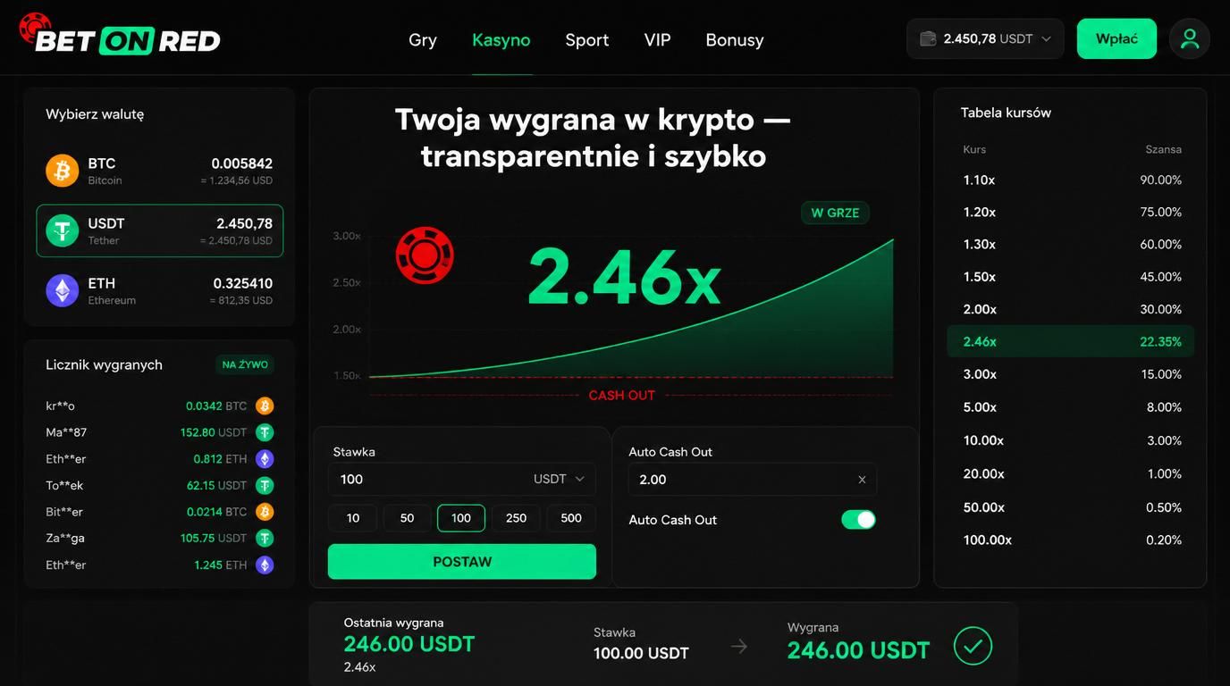 ikony kryptowalut obok cyfrowego wyniku zakładu